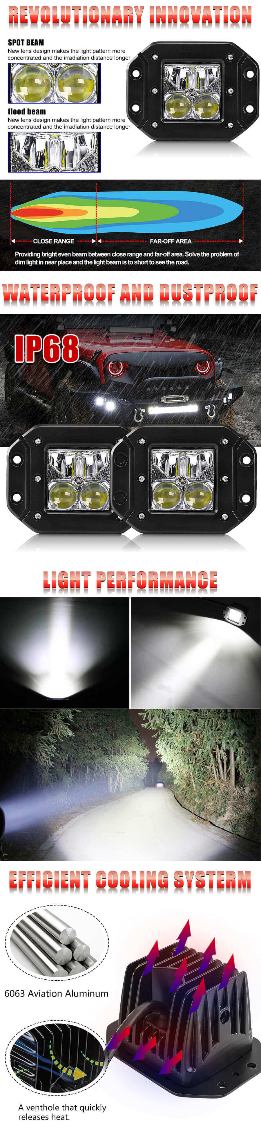 EAGLE SERIES &reg; 5 polegadas Montagem Big Cuba LED CUBE JG-995LB VANTAGENS (1)