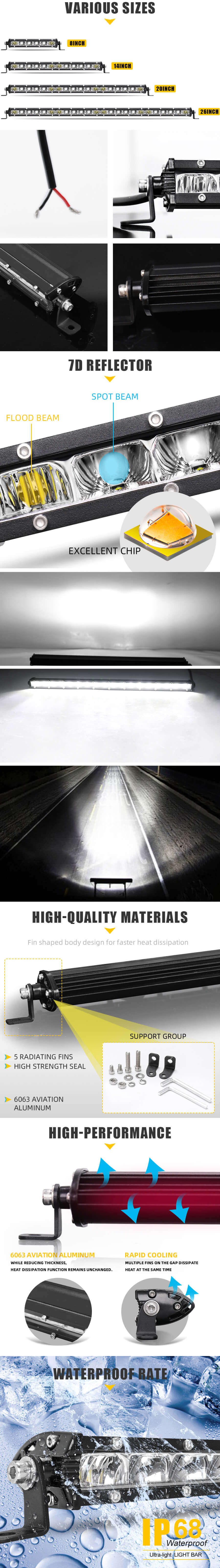 Eagle-Series-7D-Reflector-Super-Singel-Singel-Led-Light-JG-9610L-VEVAGENS