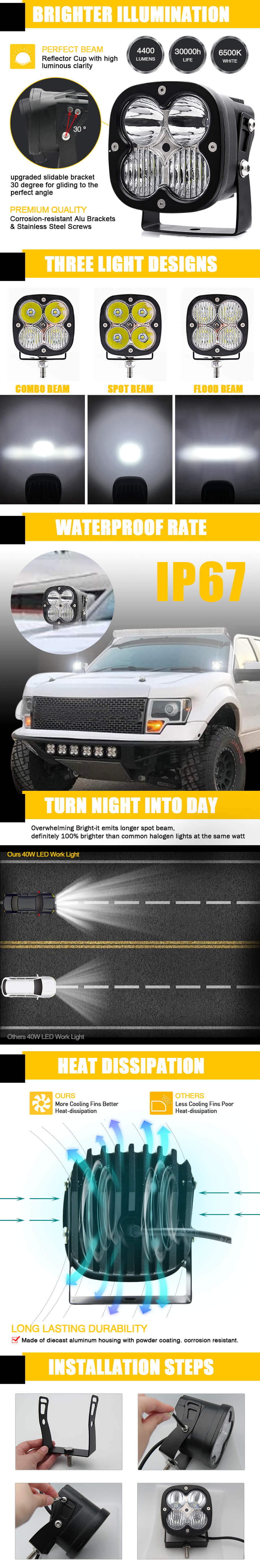 4,3 polegadas LED Cubo JG-954A Vantagens