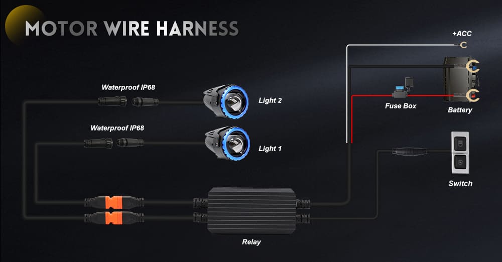 Ilumina&ccedil;&atilde;o &agrave; prova d'&aacute;gua