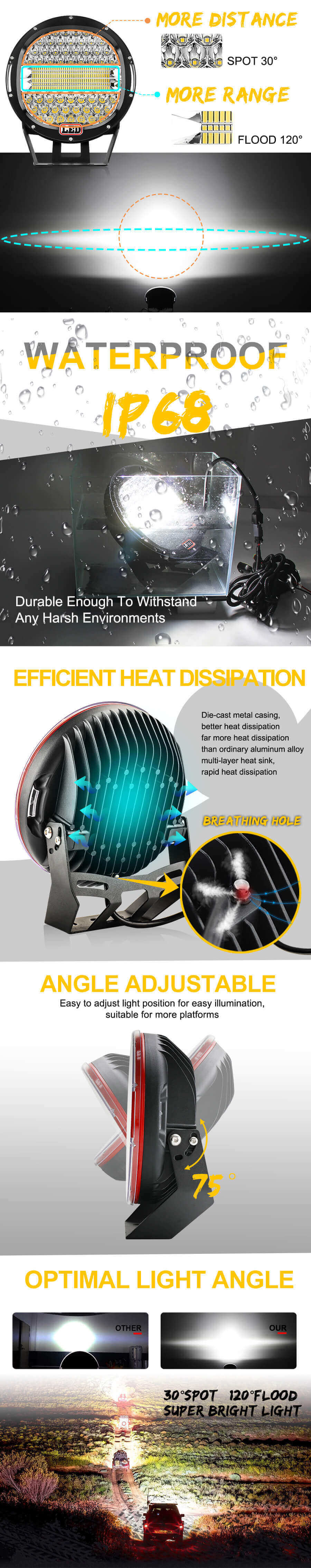 9 polegadas de linha dupla embutida contas de luz combinando LED LEVA LIGHT LUZ JG-903L VANTAGENS