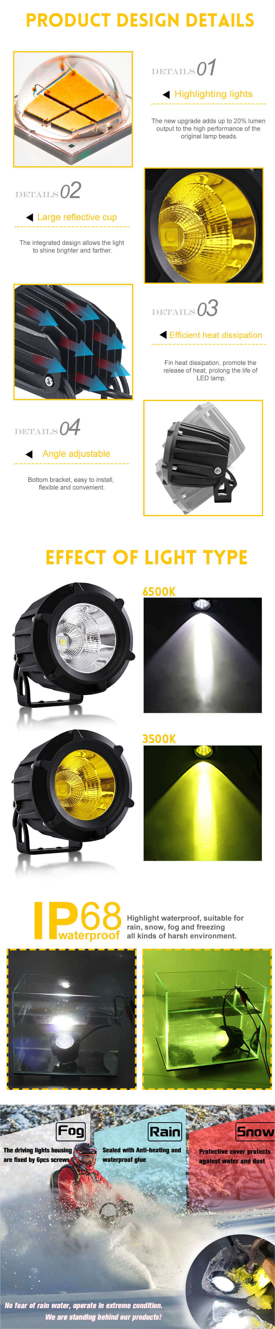Cores duplas pequenas luzes de condu&ccedil;&atilde;o LED para ve&iacute;culos JG-992M Vantagens