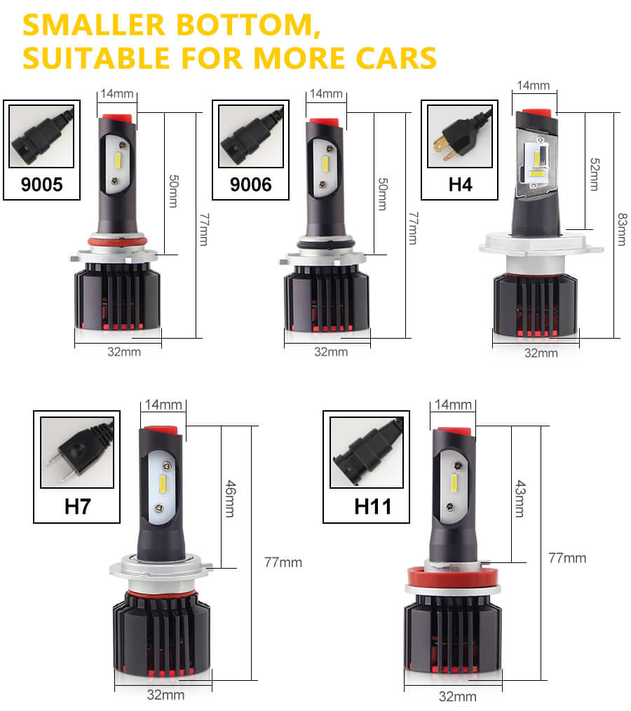 Mini l&acirc;mpadas do farol do carro JG-4P Tamanho
