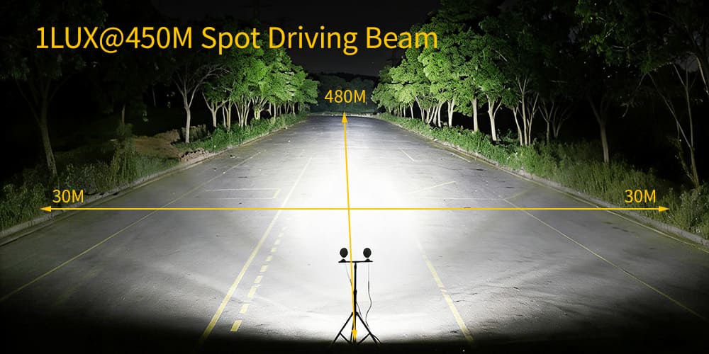 luz de condu&ccedil;&atilde;o LED para motocicleta de longo alcance