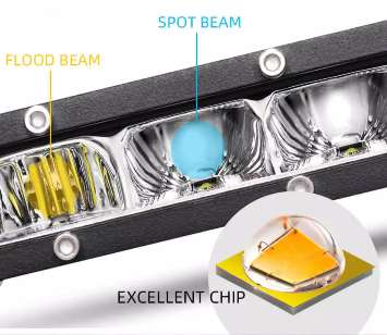 barra de luz led constru&ccedil;&atilde;o de luz