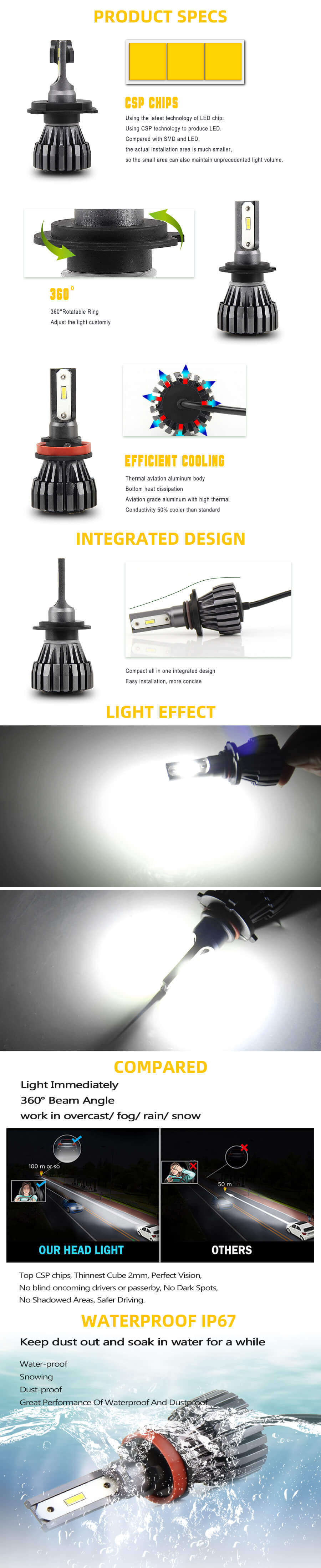 Fanless CSP Chips LED Farol Bulbo JG-K2 Vantagens