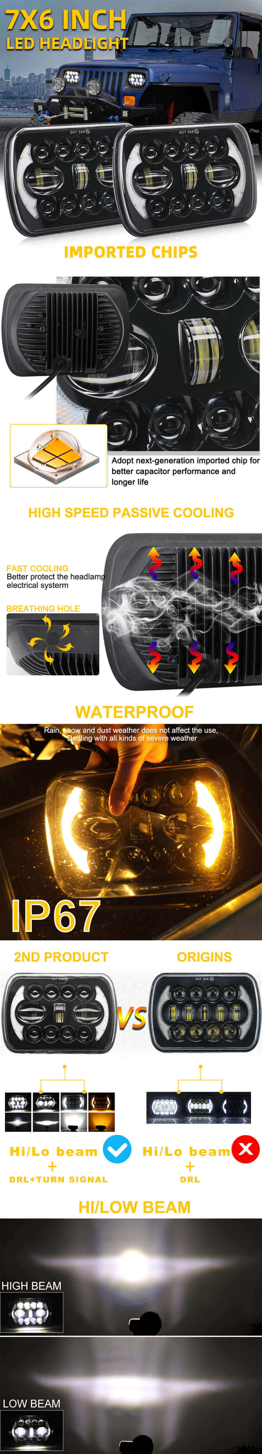 7x6 Far&oacute;is do projetor com luzes moom de posi&ccedil;&atilde;o JG-T002YY Vantagens