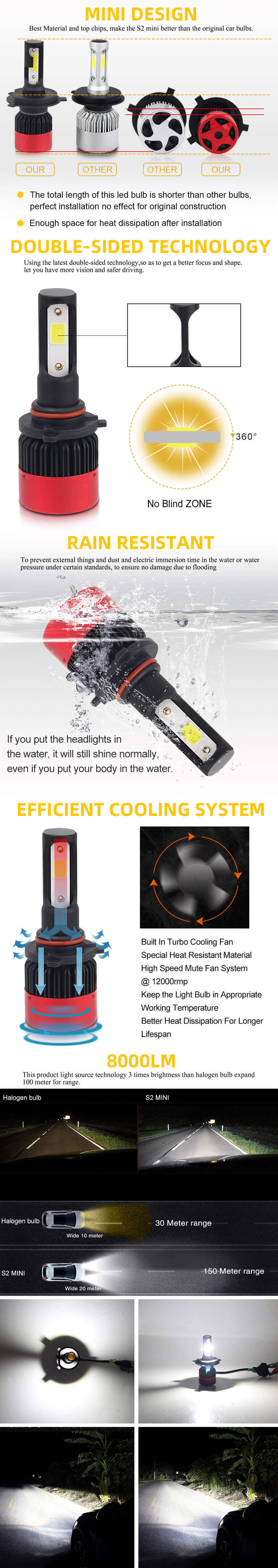 Mini Farol Bulb fornecedor JG-S2 mini vantagens