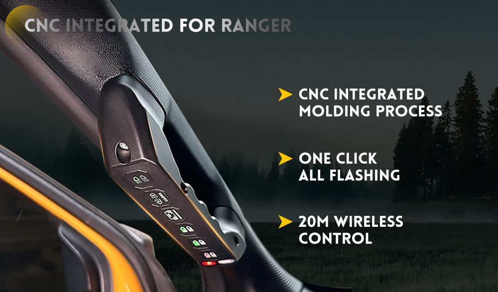 Painel de interruptor para caminh&atilde;o