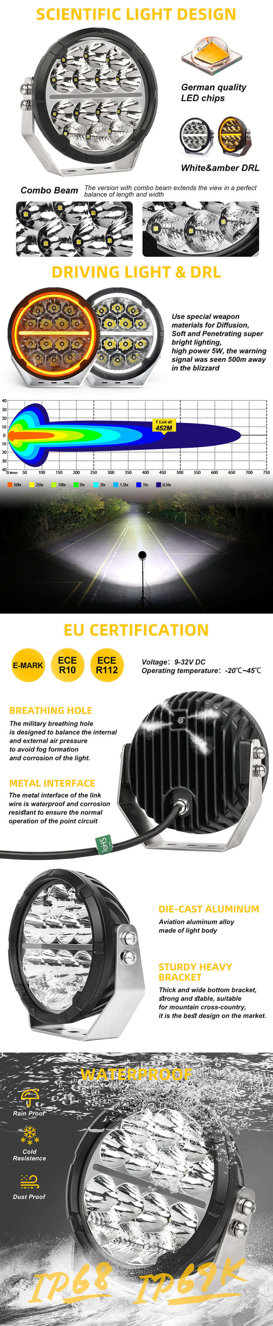 Luzes de acionamento redondo de 7 polegadas com vantagens Amber White DRL JG-D065